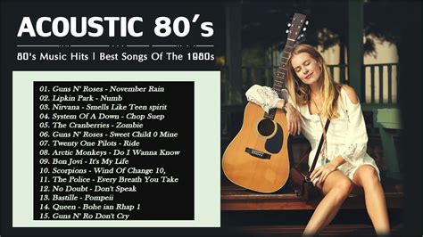 80s music instrumental